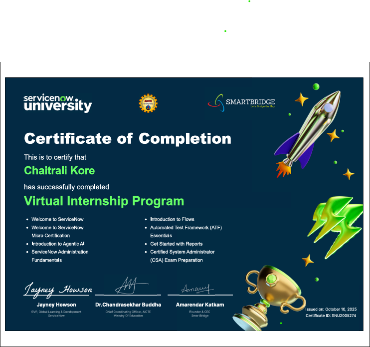 ServiceNow Complete